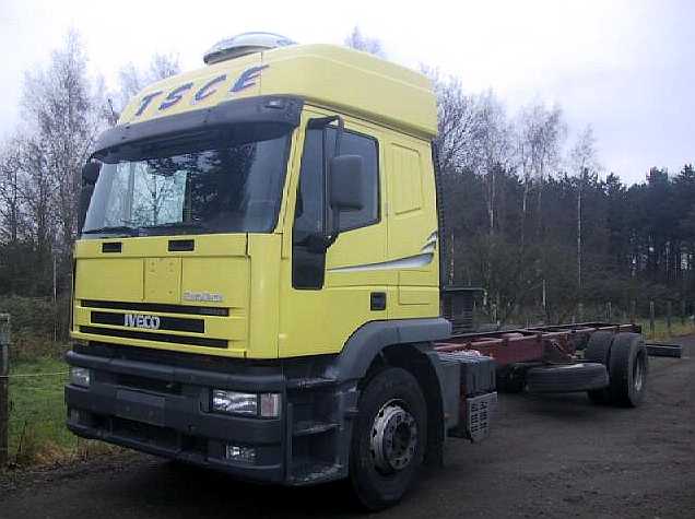 Iveco